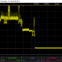 06_einschaltstrom_-intervall_200ma_pro_div.png
